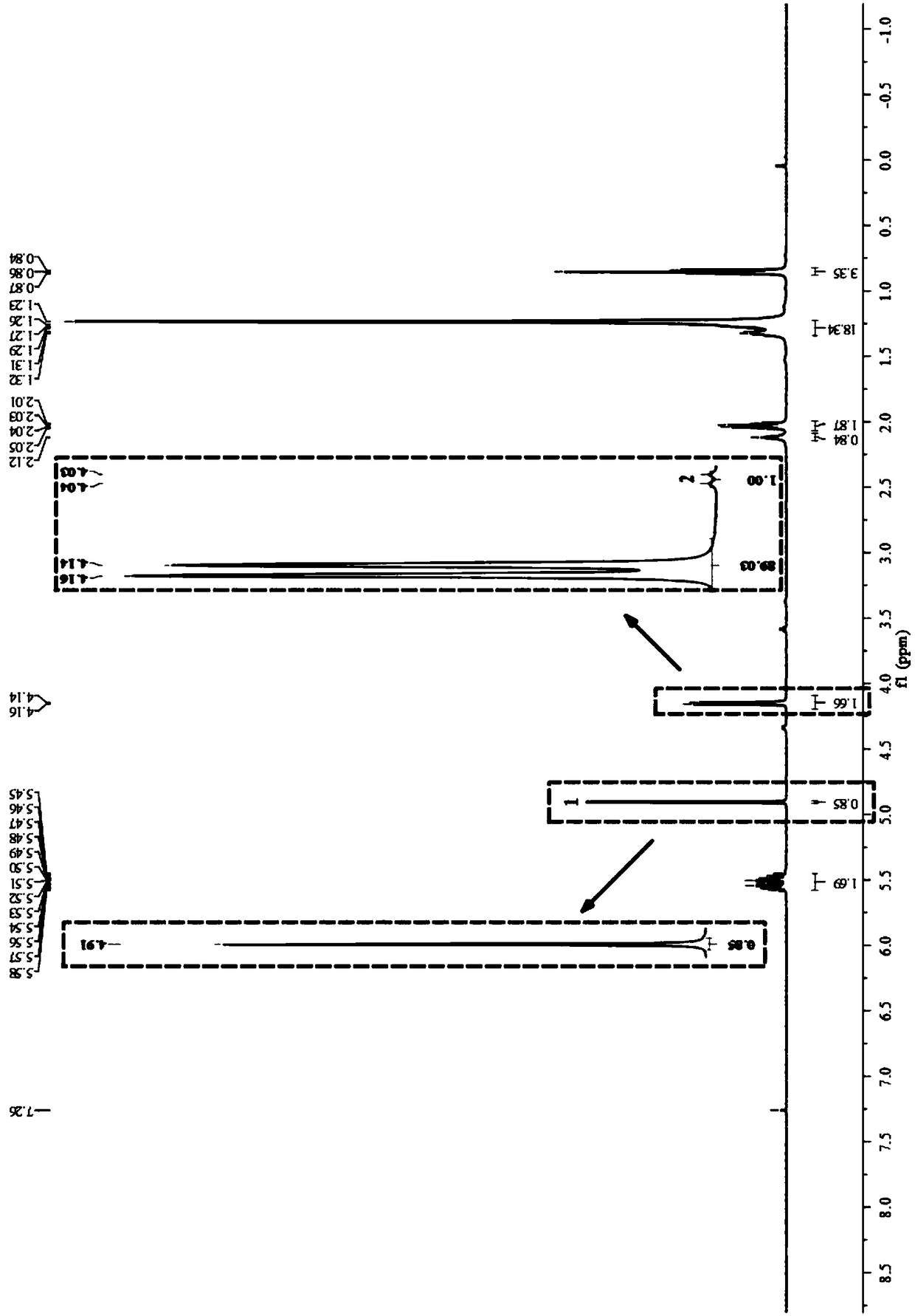 Synthetic method of sex pheromone intermediate of Hyphantria cunea