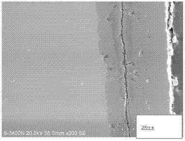 Method for preparing high-temperature composite coating on niobium-based surface by utilizing sol-gel method