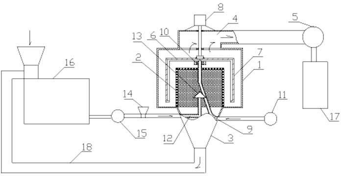 Normal-temperature preparation method of tarragon submicron powder and special bidirectional airflow sieving machine used by same