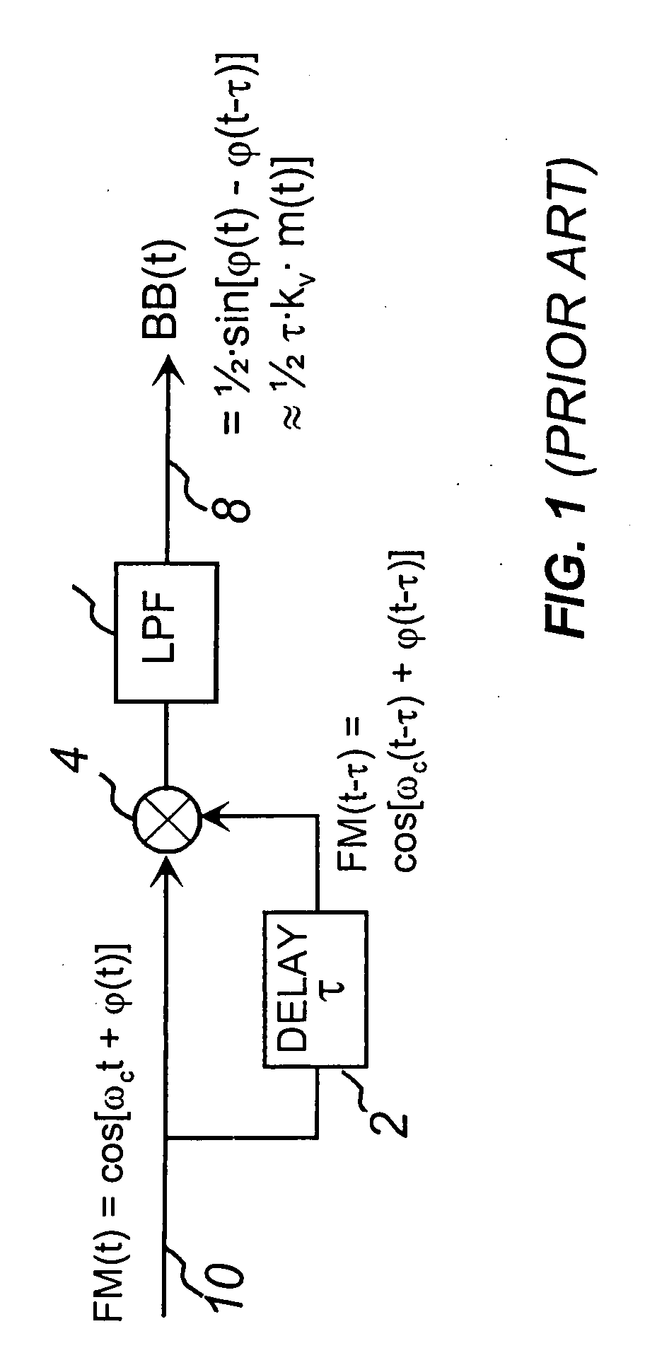 High frequency low noise phase-frequency detector and phase noise reduction method and apparatus