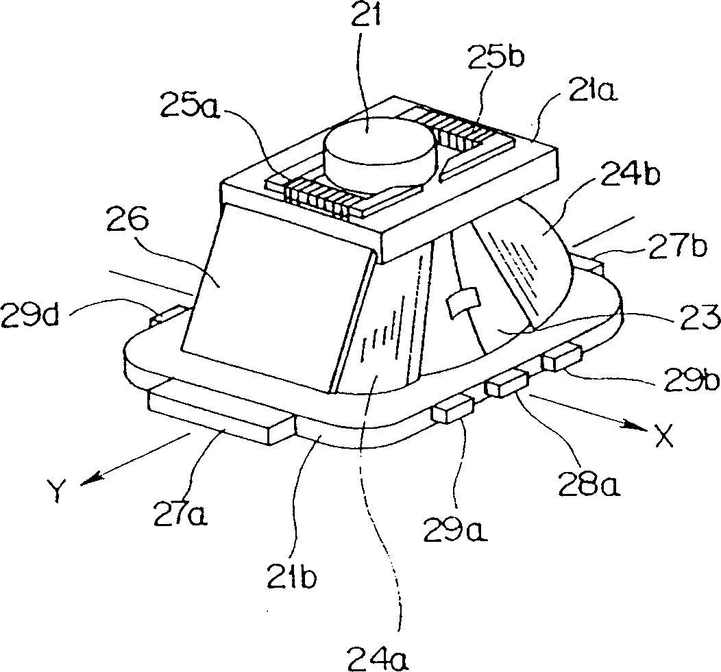 Device for deflecting coil