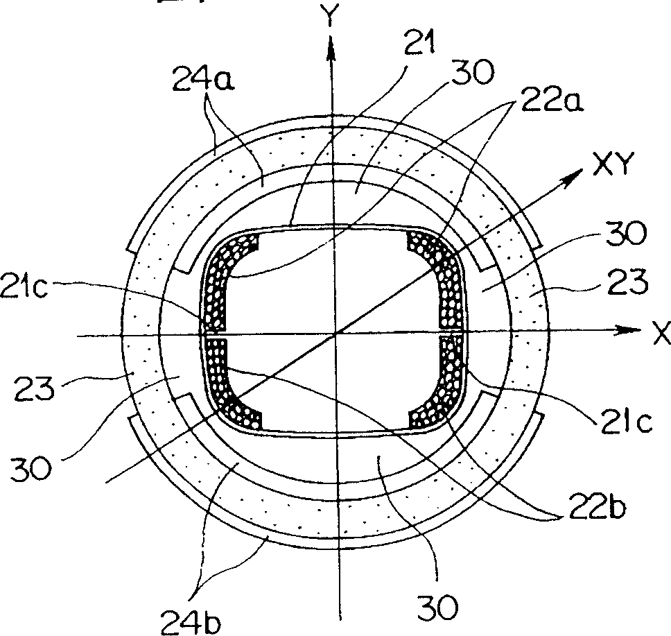Device for deflecting coil