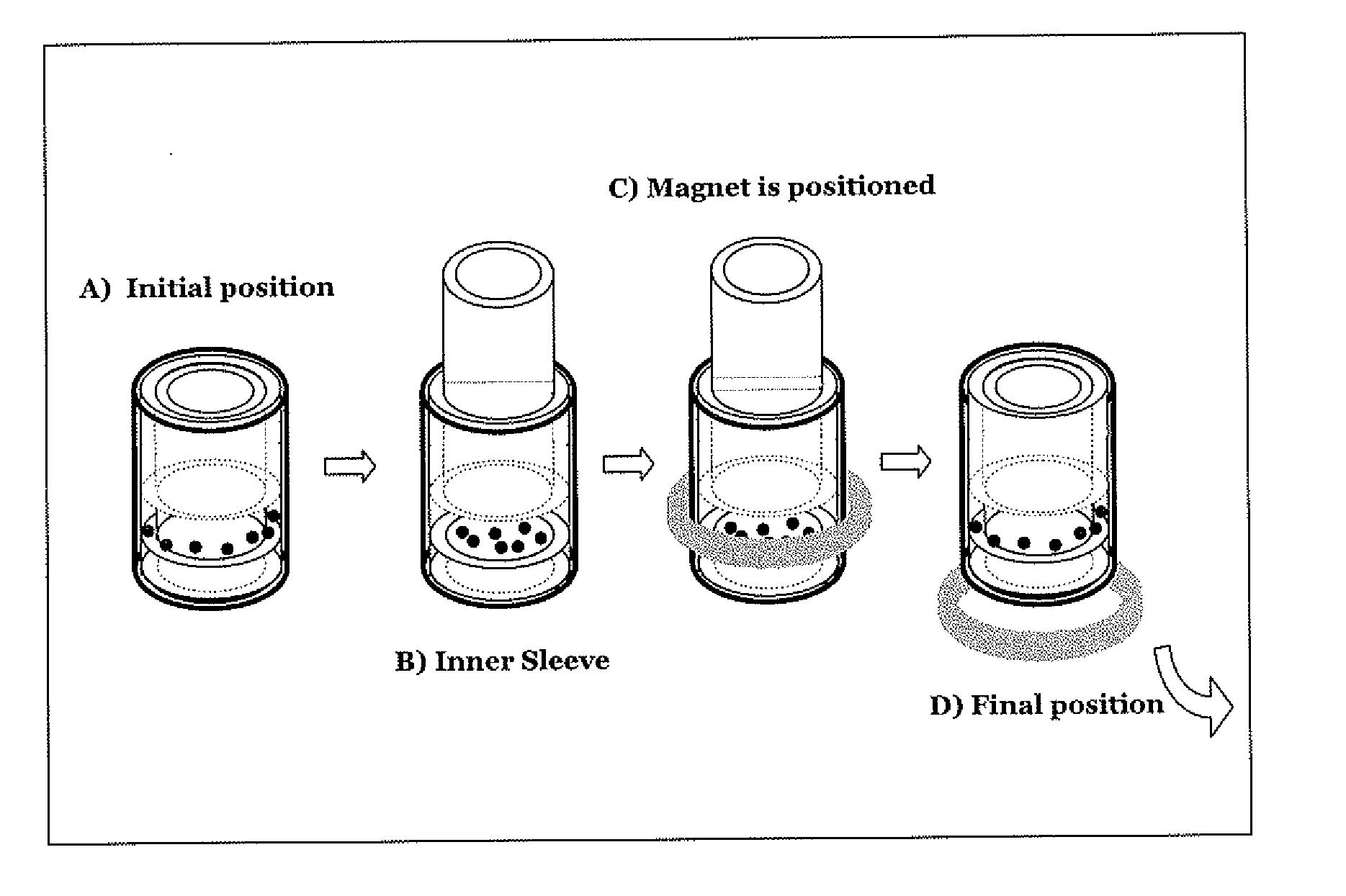 Method for Magnetic Separation of Red Blood cells from a Patient Sample