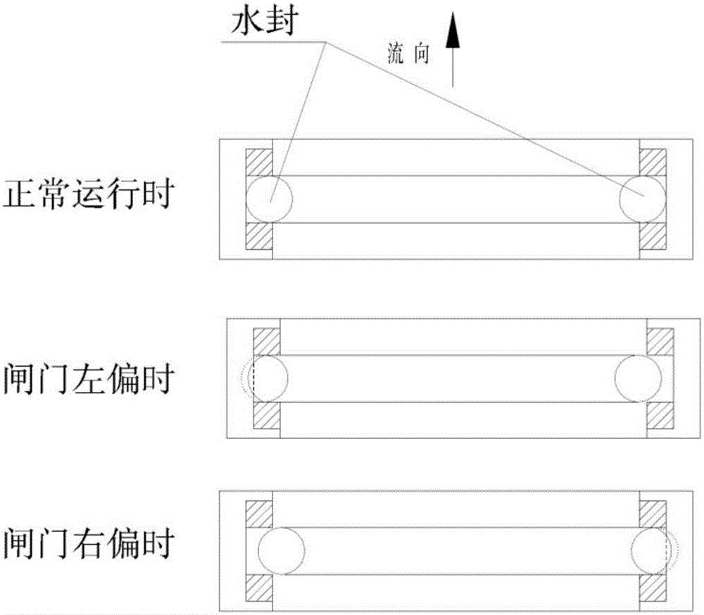 Double-cylinder hydraulic gate oil cylinder stroke error compensation method based on artificial neural network