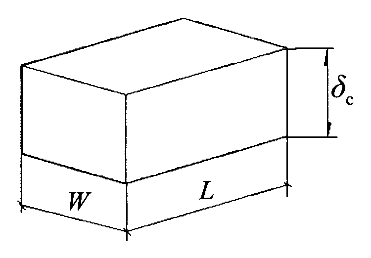 Adaptive element analysis method for performance of 3D braided composites