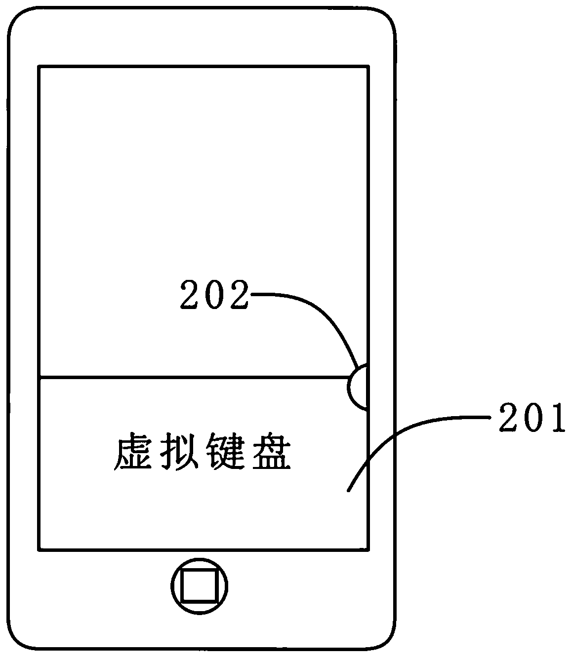 Floating button and device based on touch screen