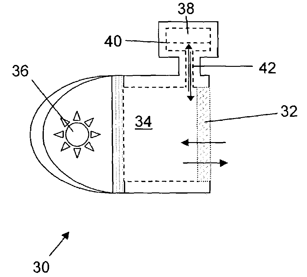 Photoacoustic gas sensor utilizing diffusion