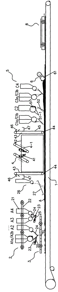 Ceramic powder shaping distribution method and distribution device thereof