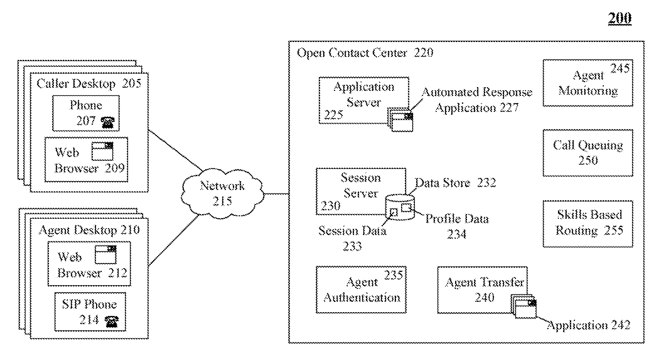 Standards based agent desktop for use with an open contact center solution