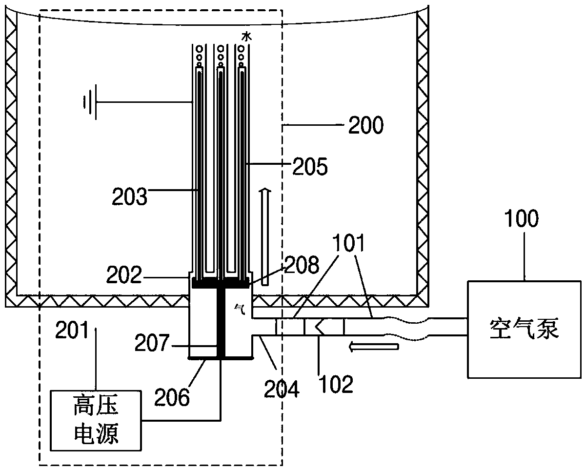 Plasma water treatment device