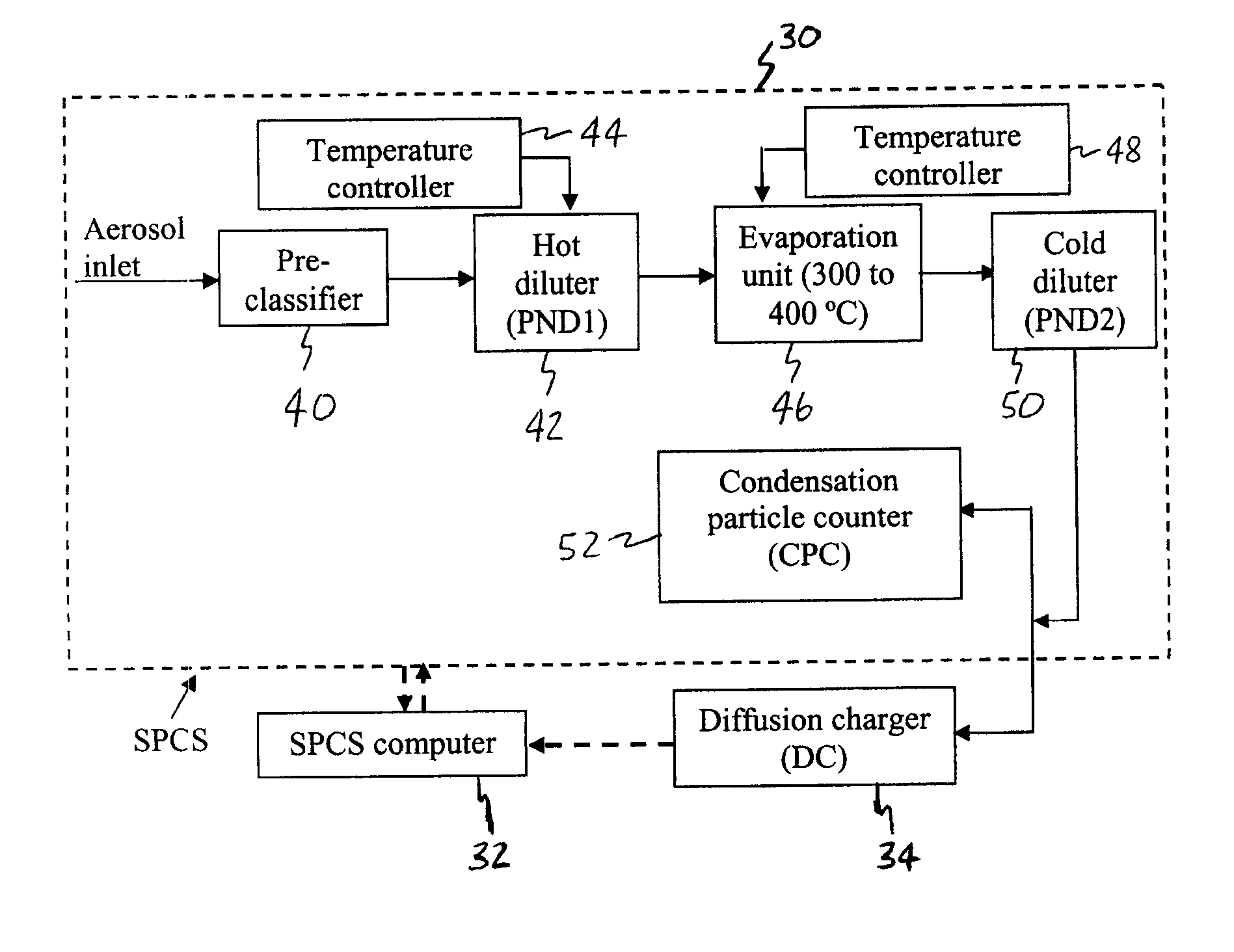 Real-time particulate matter measuring system