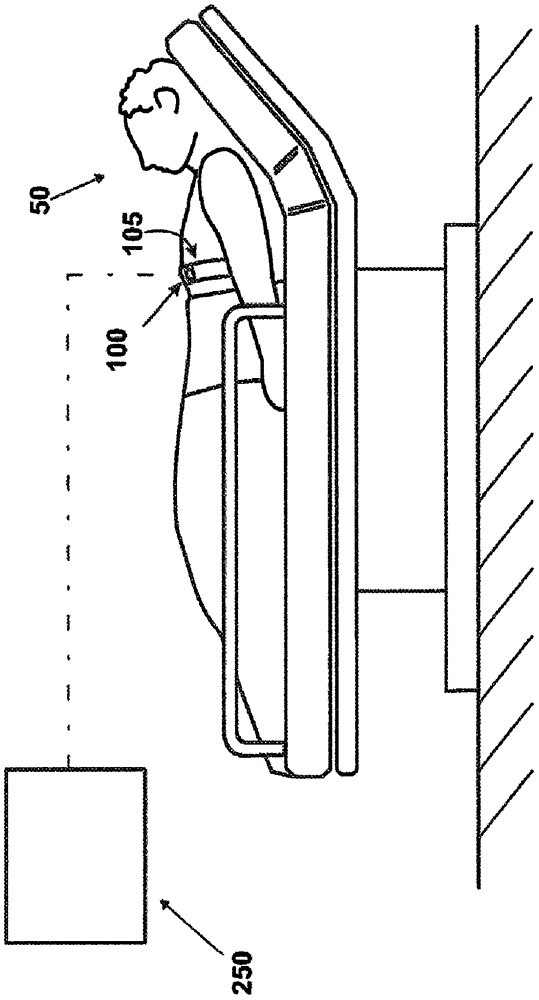 A device for measuring a plurality of parameters in patient subject to a treatment with radiopharmaceuticals