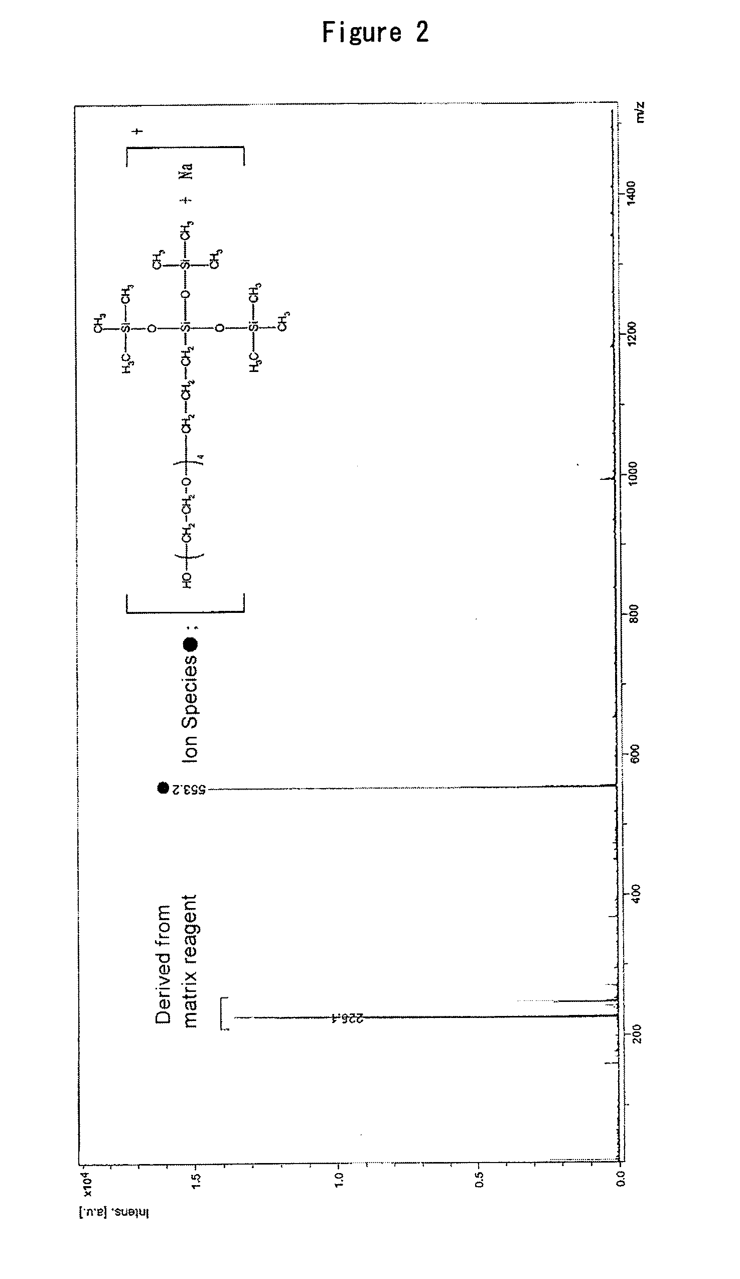 Method for fabricating silicone-containing copolymer molded article having hydrophilic surface and silicone-hydrogel contact lens having hydrophilic surface