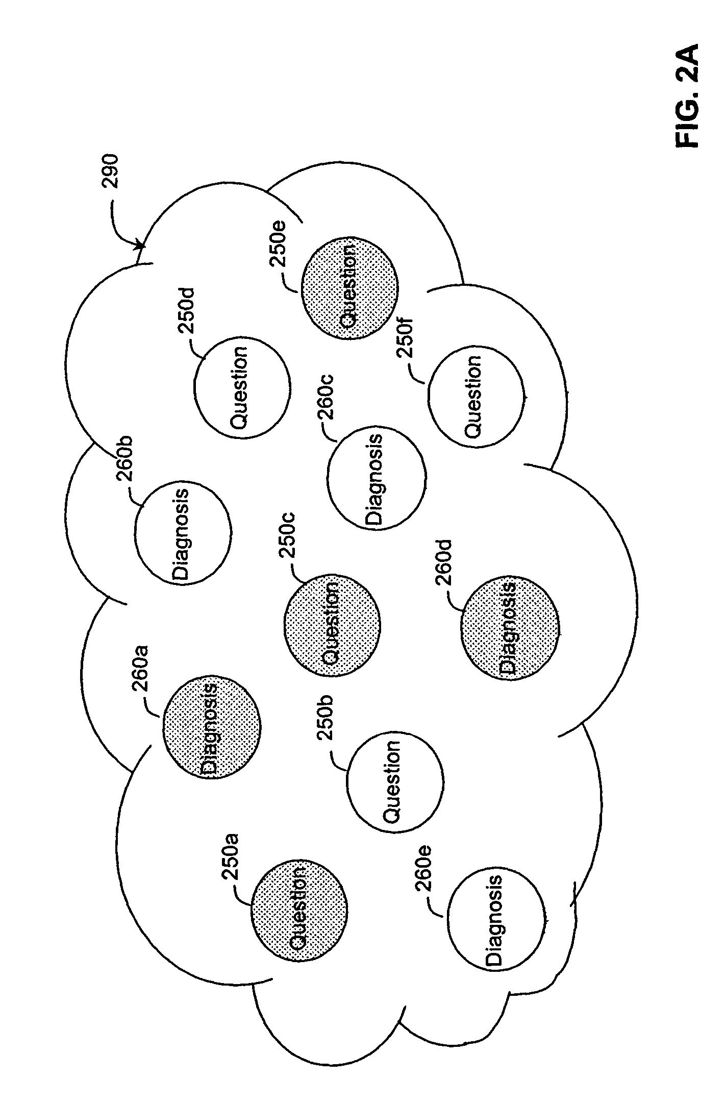 System and method for networked decision making support