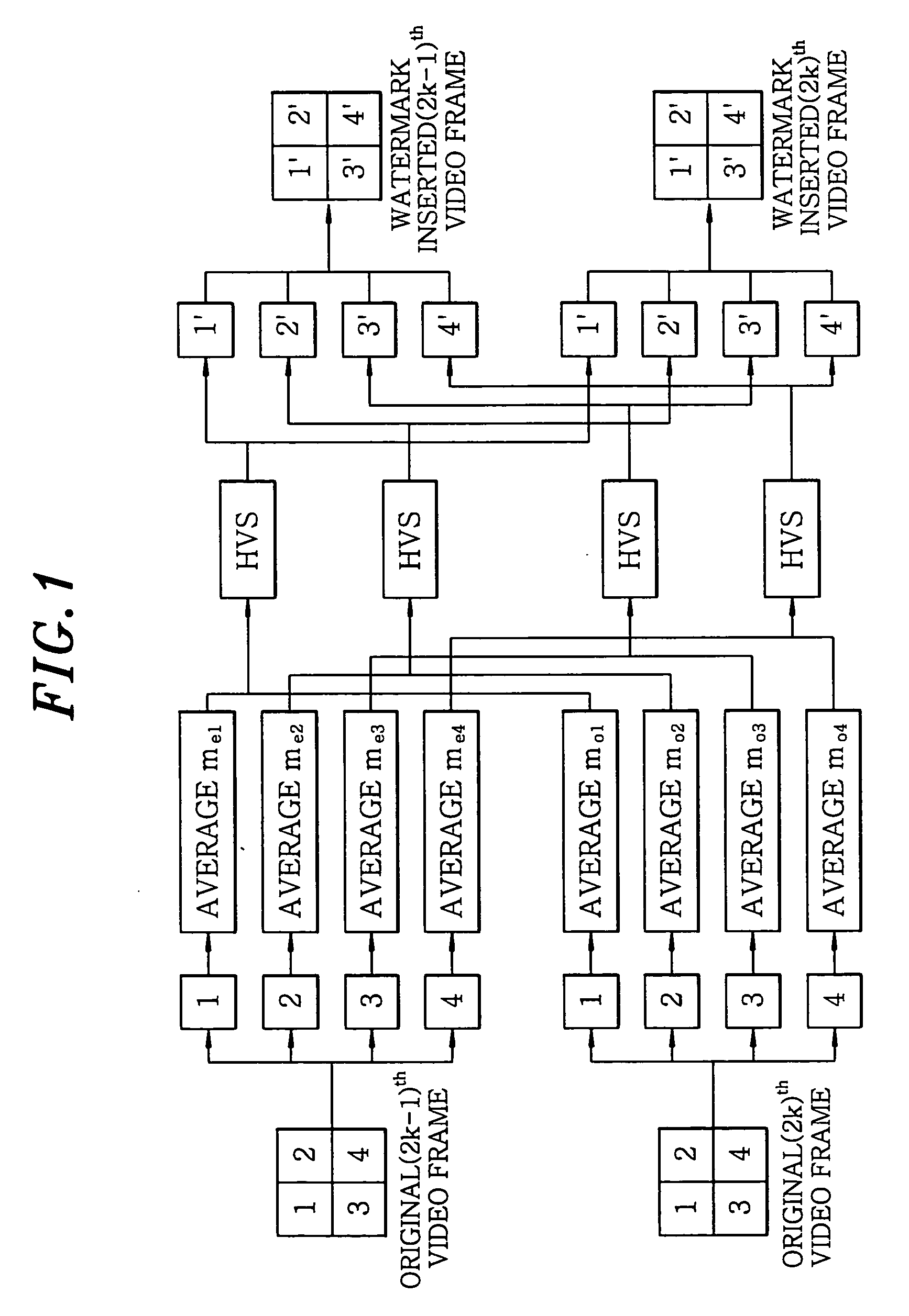 Real time video watermarking method using frame averages