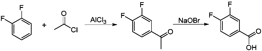 3,4-difluorobenzonitrile preparation method