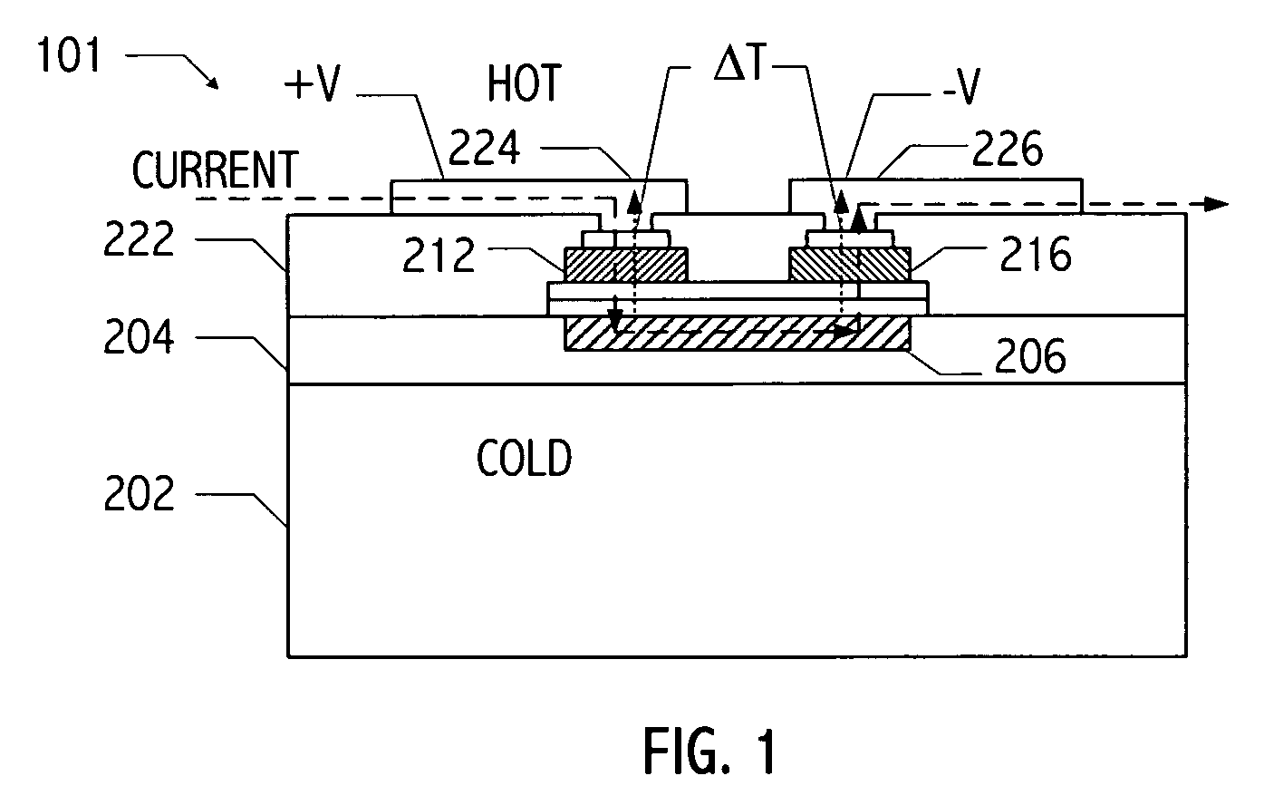 Method for forming a thin-film thermoelectric device including a phonon-blocking thermal conductor
