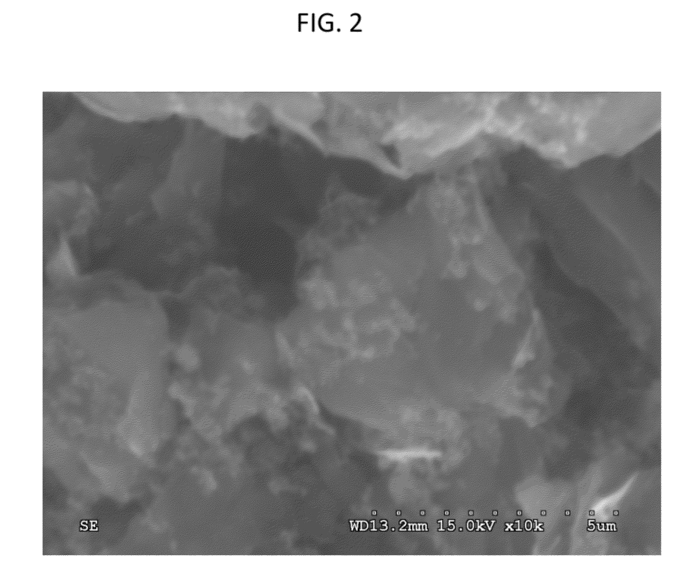 Surface-modified silicon anode active material, method of preparing the same, and anode and lithium battery employing the same