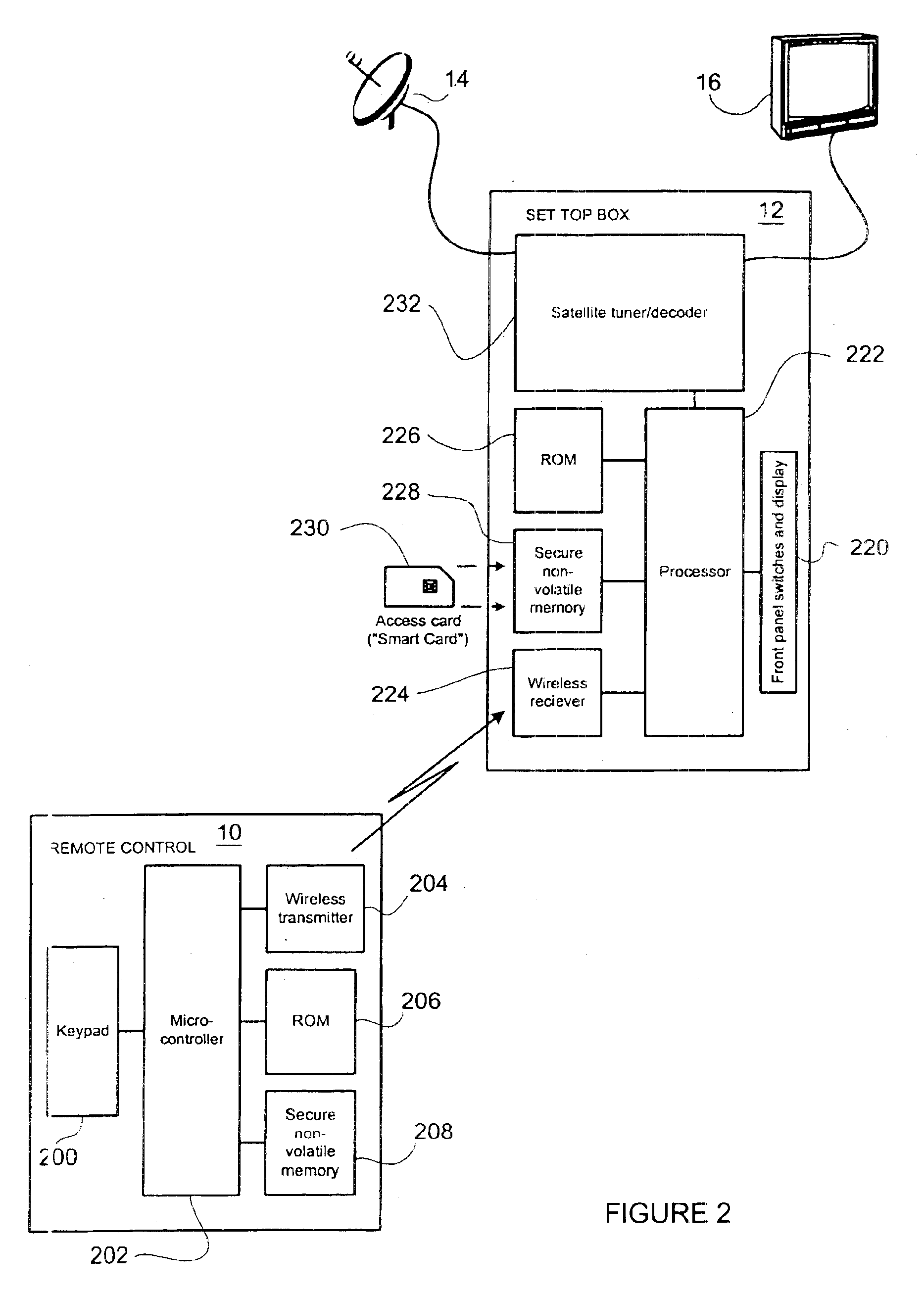 System and method for limiting access to data