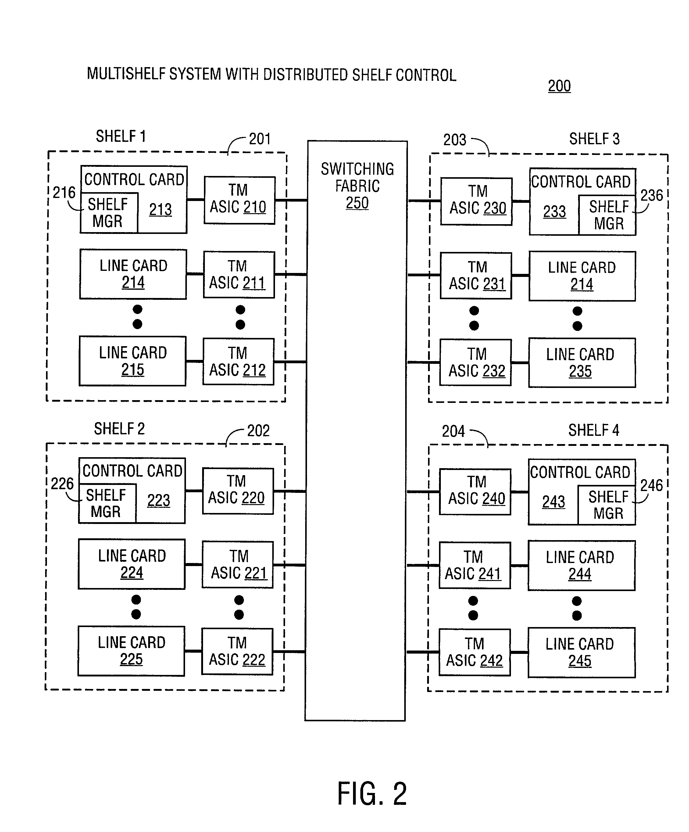 Switching fabric port mapping in large scale redundant switches
