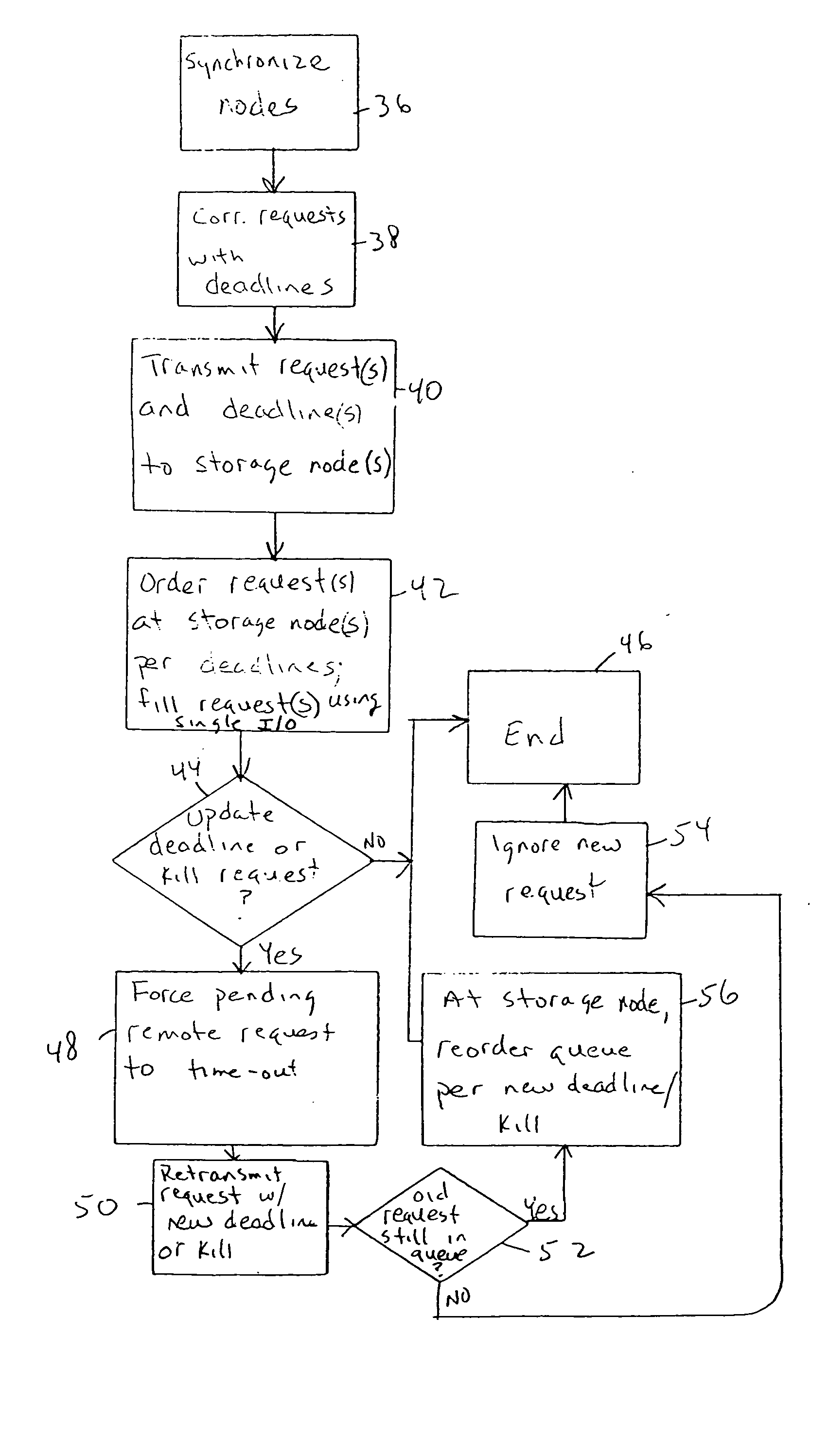 Real-time shared disk system for computer clusters