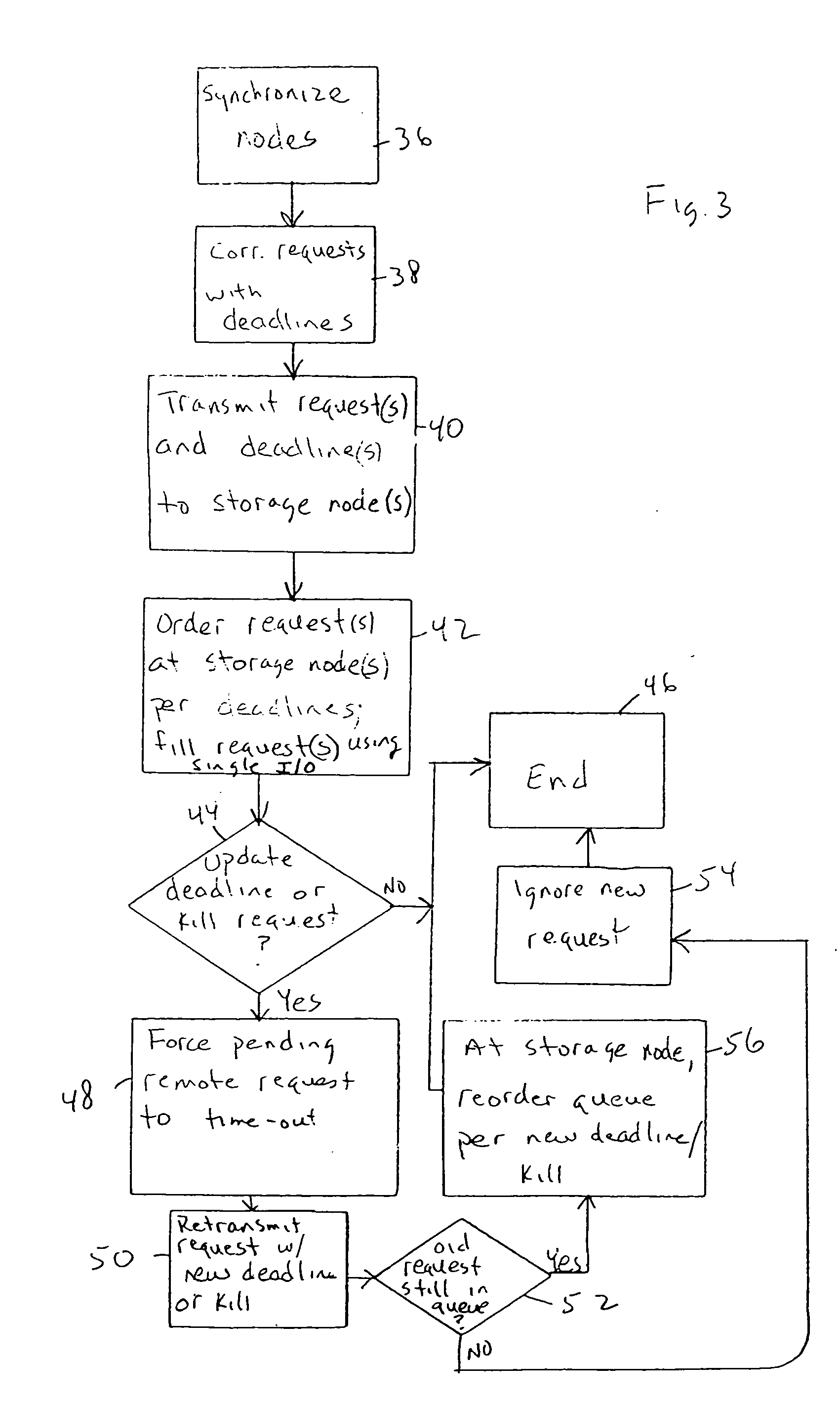 Real-time shared disk system for computer clusters