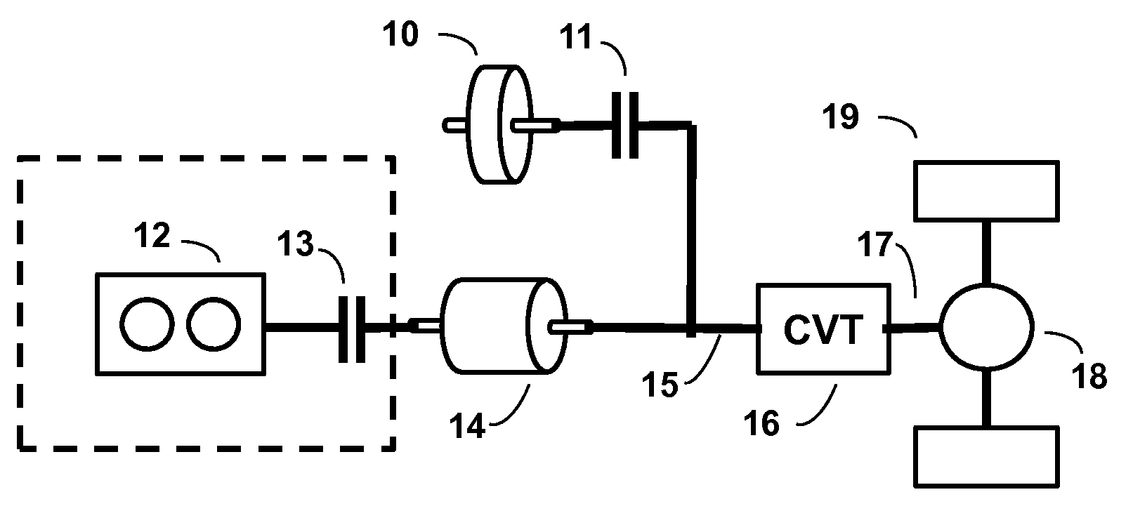 Optimized de-inertia control method for kinetic hybrids