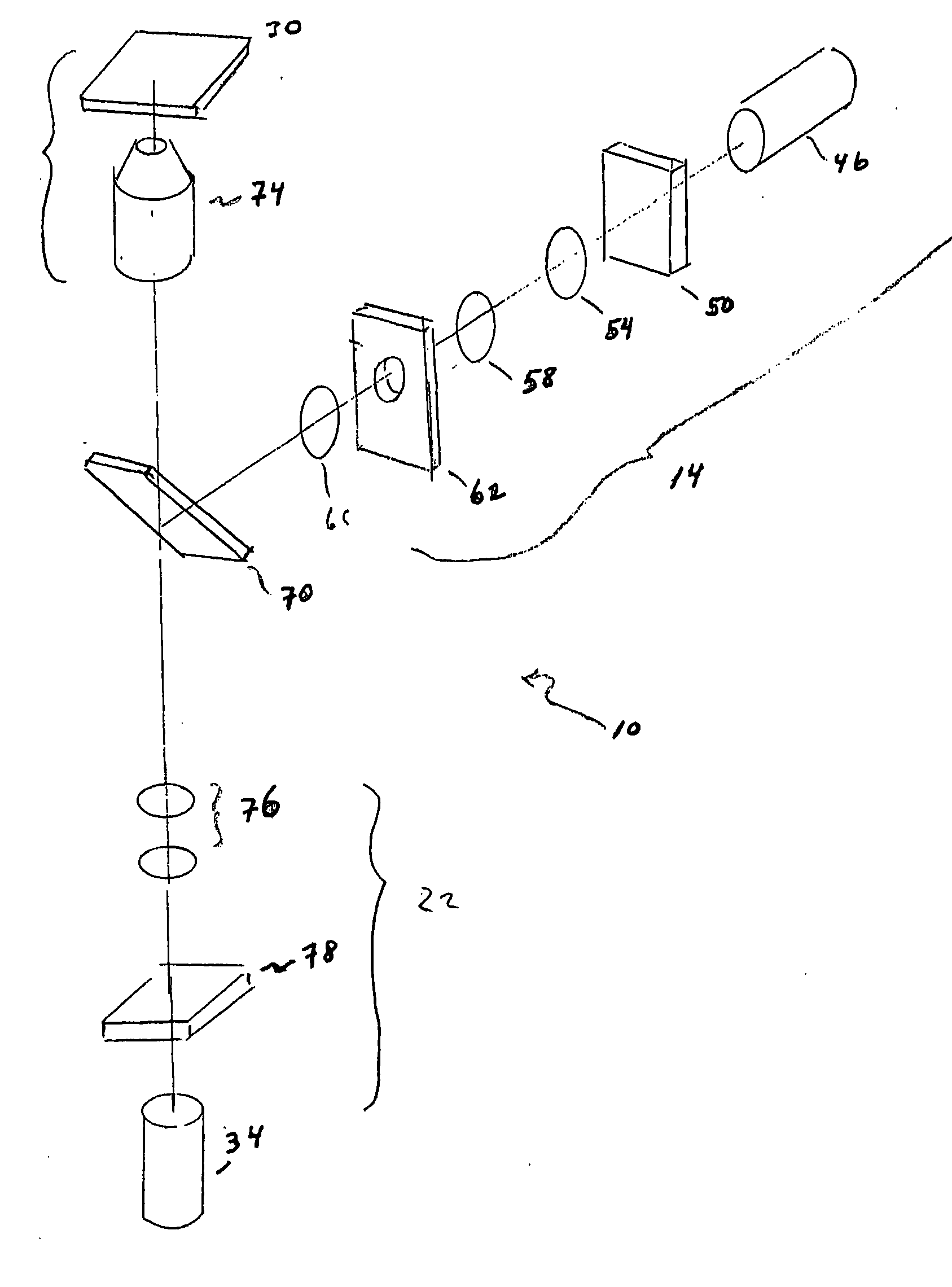 Optical train and method for TIRF single molecule detection and analysis