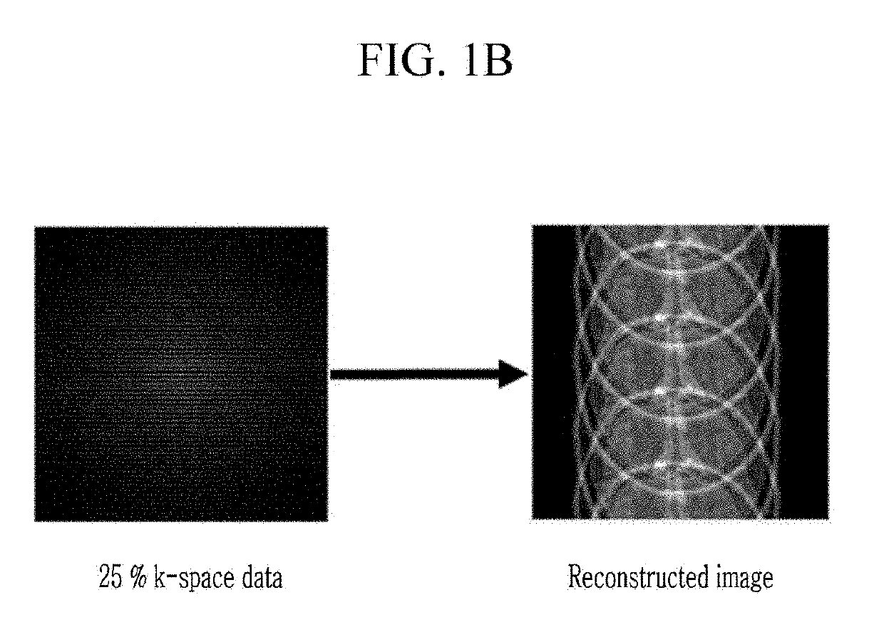 Apparatus and method for reconstructing magnetic resonance image using learning, and under-sampling apparatus method and recording medium thereof