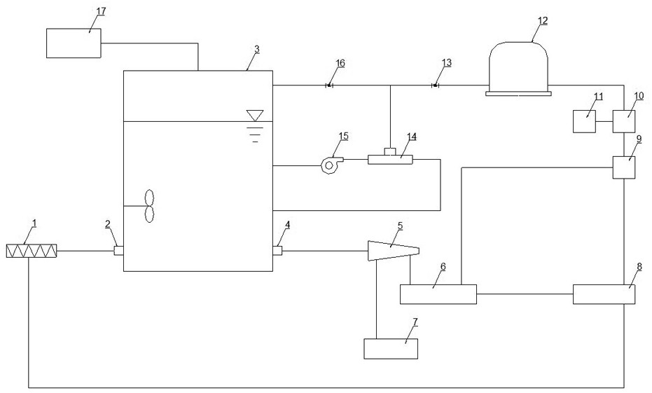 Efficient treatment system and treatment method for organic waste anaerobic digestion