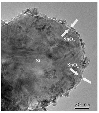 Silicon-tin dioxide chain-shaped and dendritic core-shell structure lithium ion battery negative electrode material and preparation method thereof