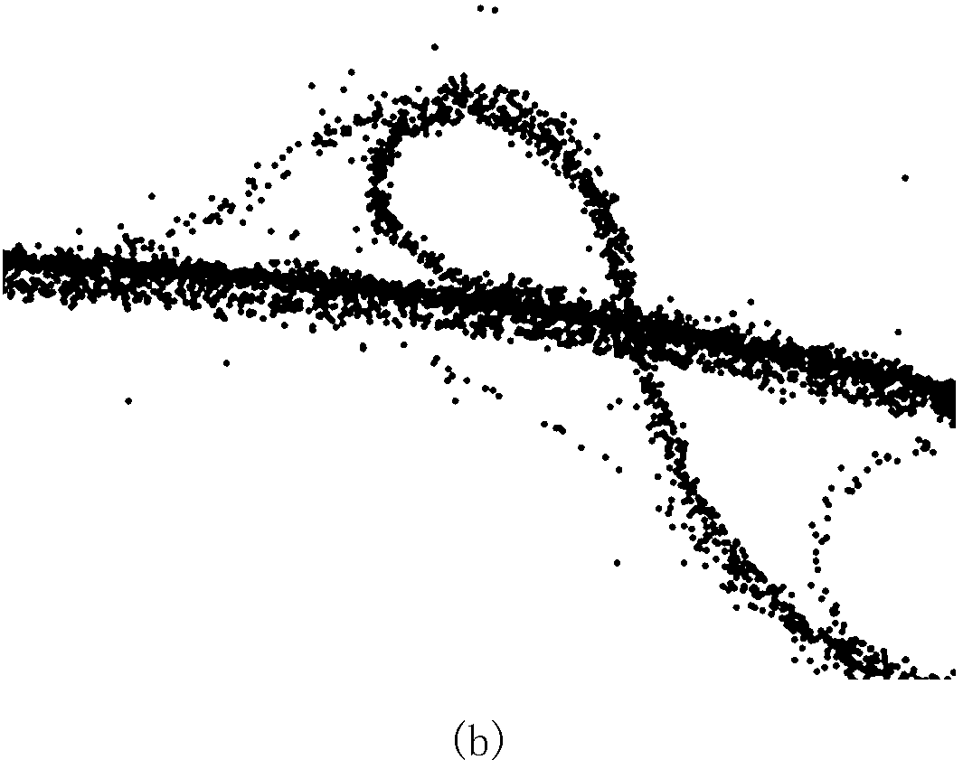 Floating car track point space relationship and distribution-based road network extraction method