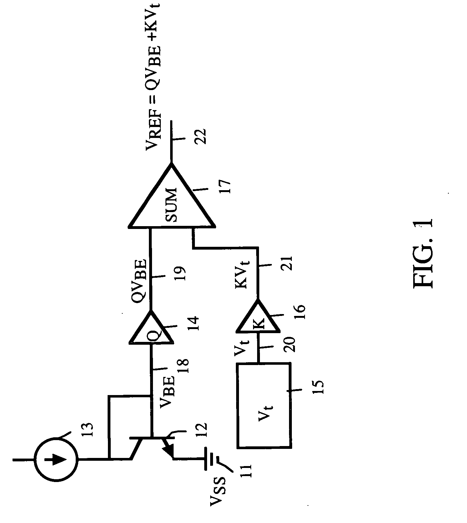 Bandgap reference voltage circuit