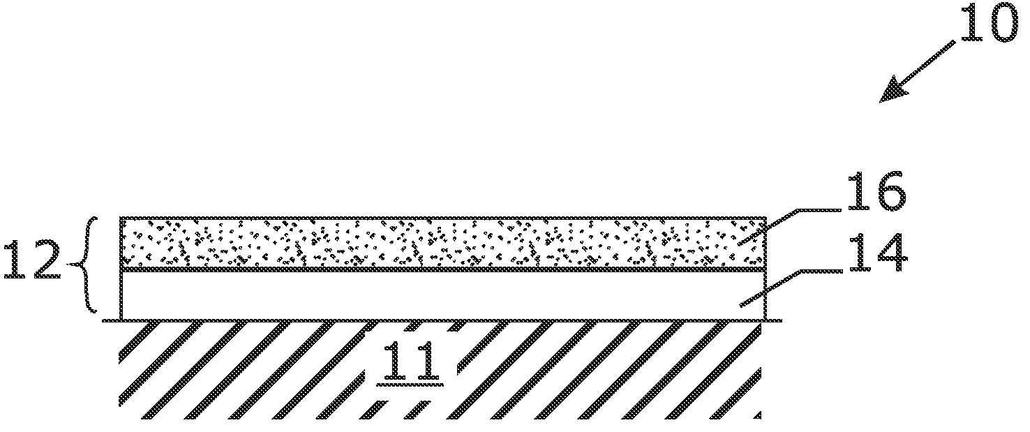 Substrate coated with a layered structure comprising a tetrahedral carbon coating