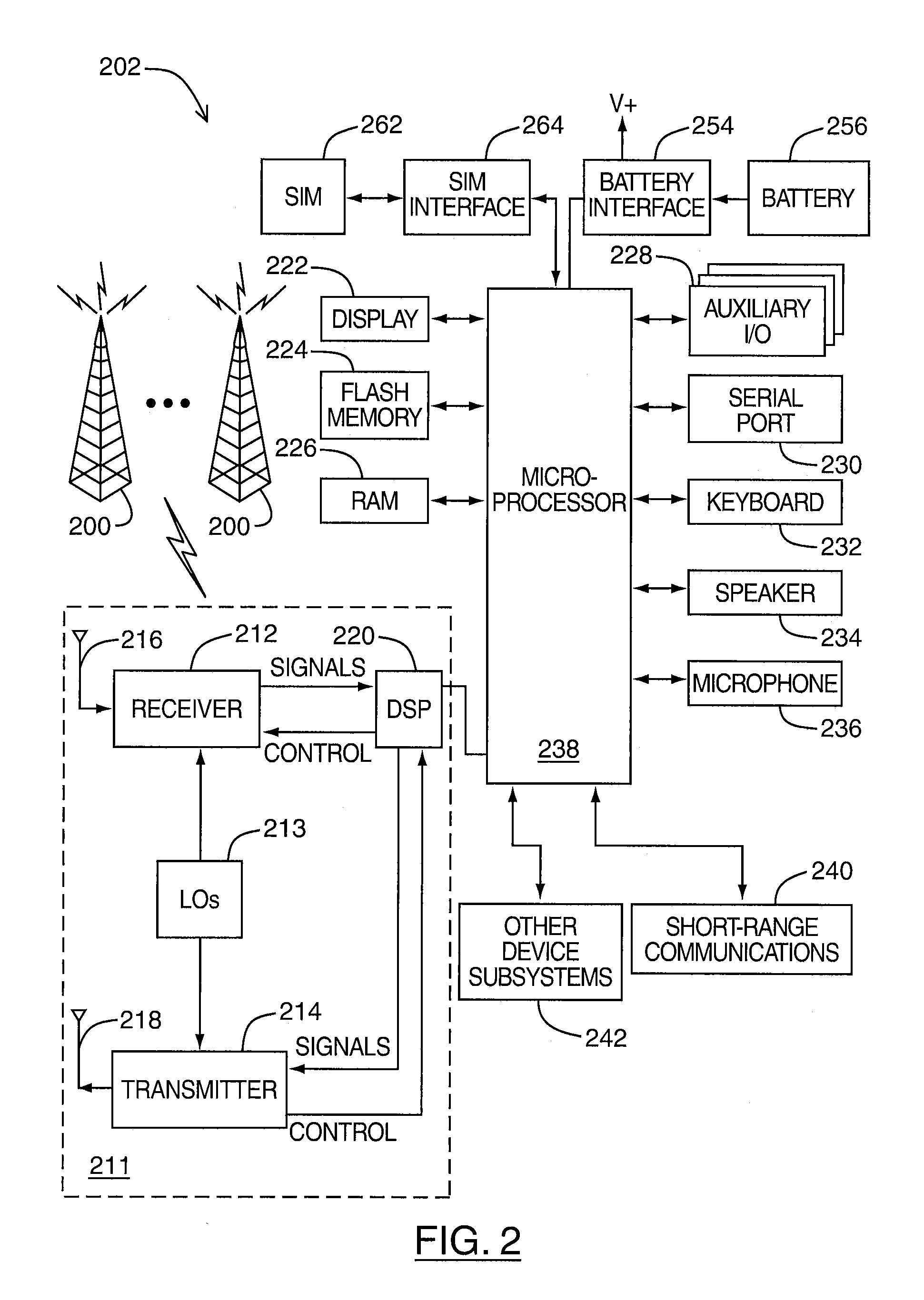 Apparatus and method for processing web service descriptions