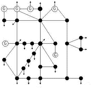 Scheduling method to restore system security after multiple faults in power system