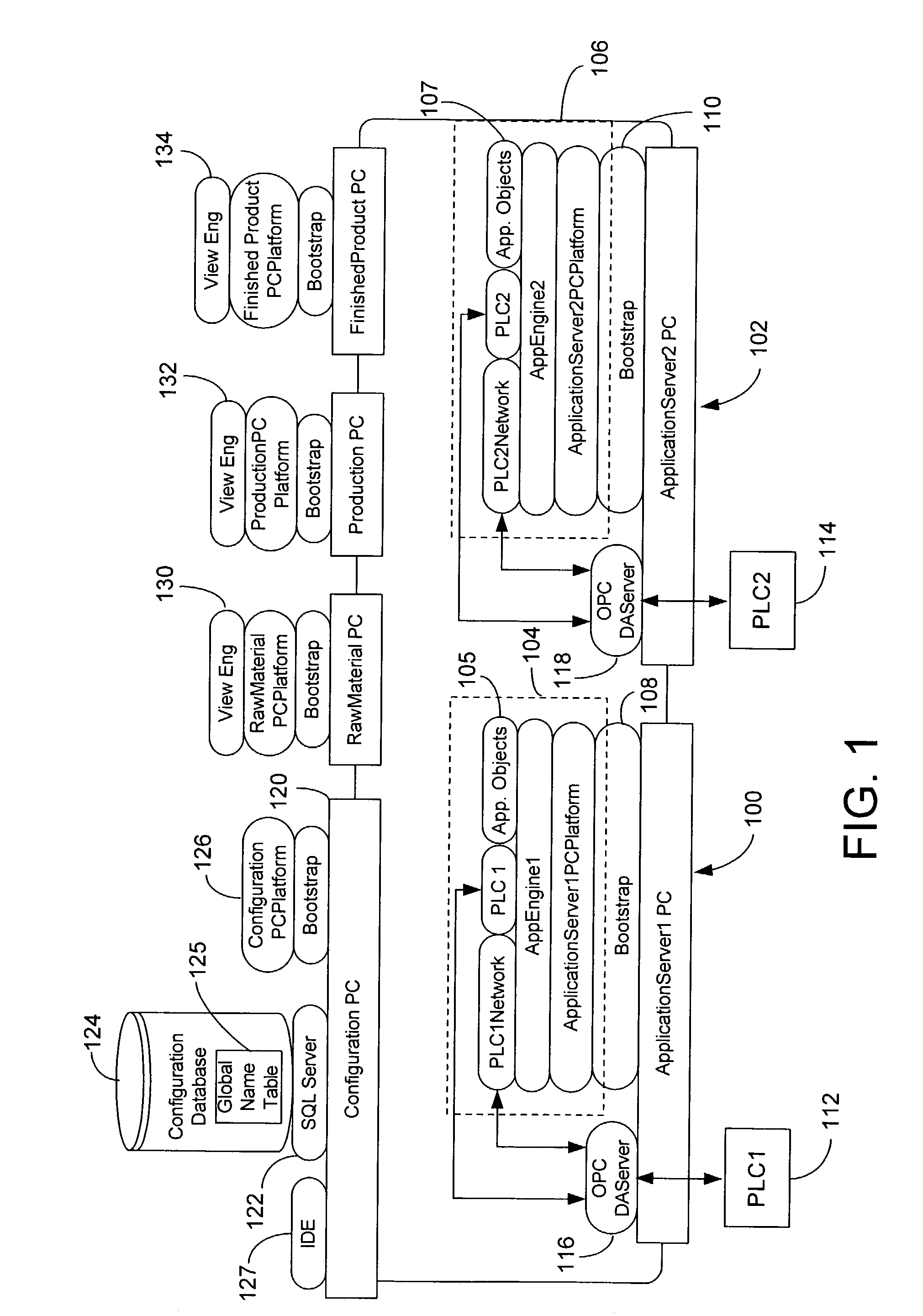 Process control script development and execution facility supporting multiple user-side programming languages