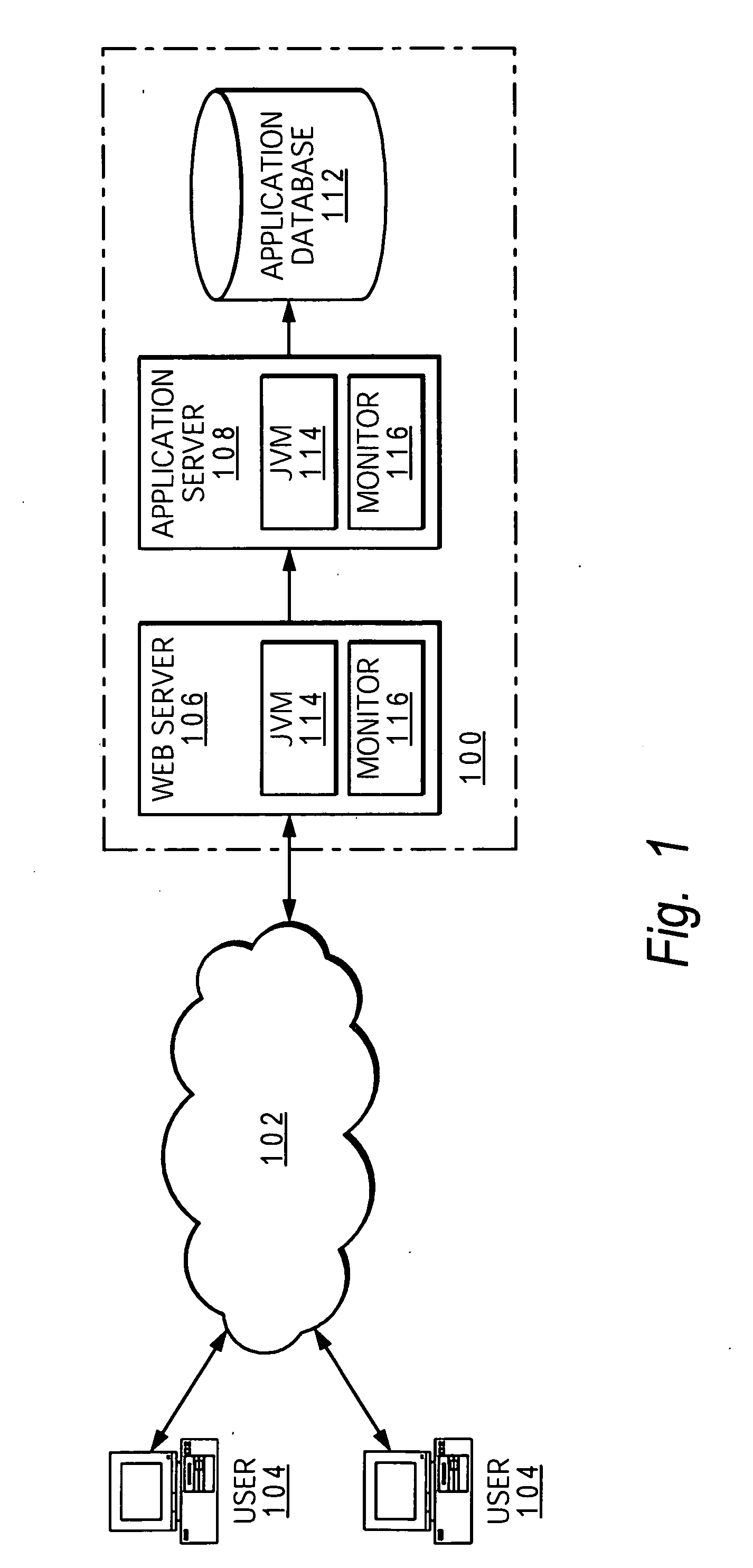 System and method for determining unimportant probe locations by examination of byte code to identify method by name pattern