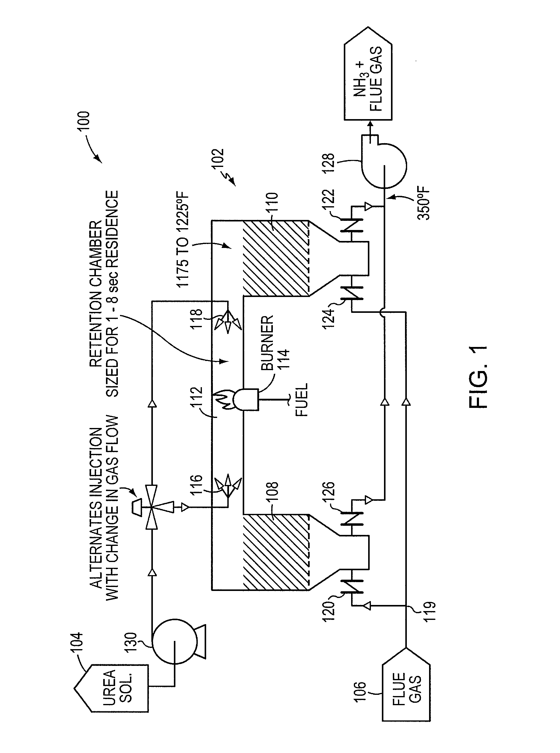 Thermal Decomposition of Urea in a Side Stream of Combustion Flue Gas Using a Regenerative Heat Exchanger