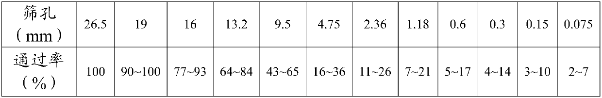 Water-permeable asphalt pavement structure capable of suppressing road surface reflection cracks