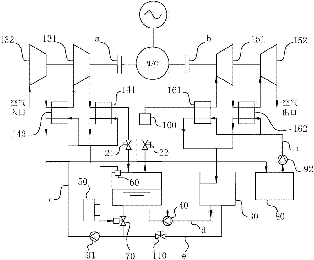 Micro-miniature compressed air energy-storage system combining compressed air and hydraulic pressure