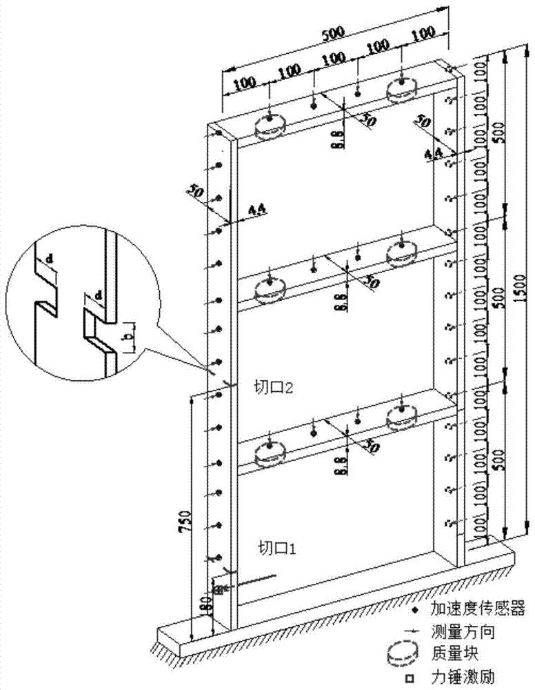 A Finite Element Model Modification Method Based on Inverse Substructure