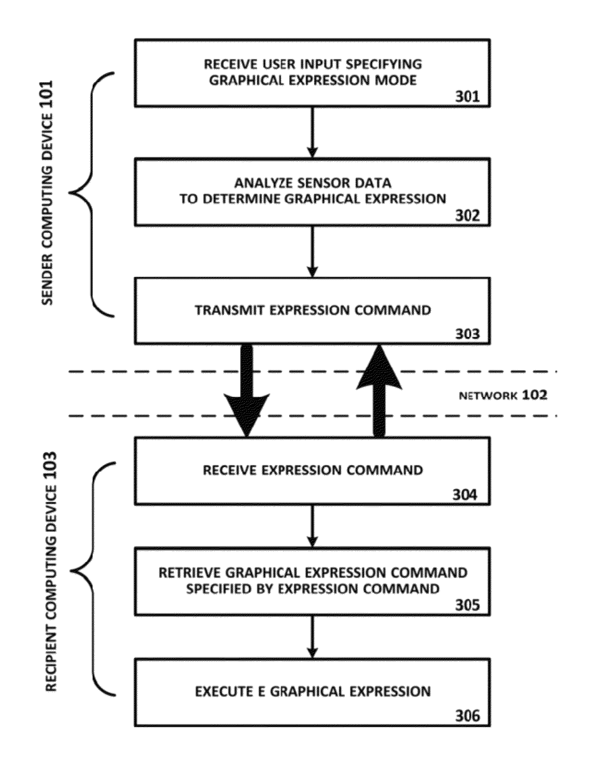 System and method for graphical expression during text messaging communications