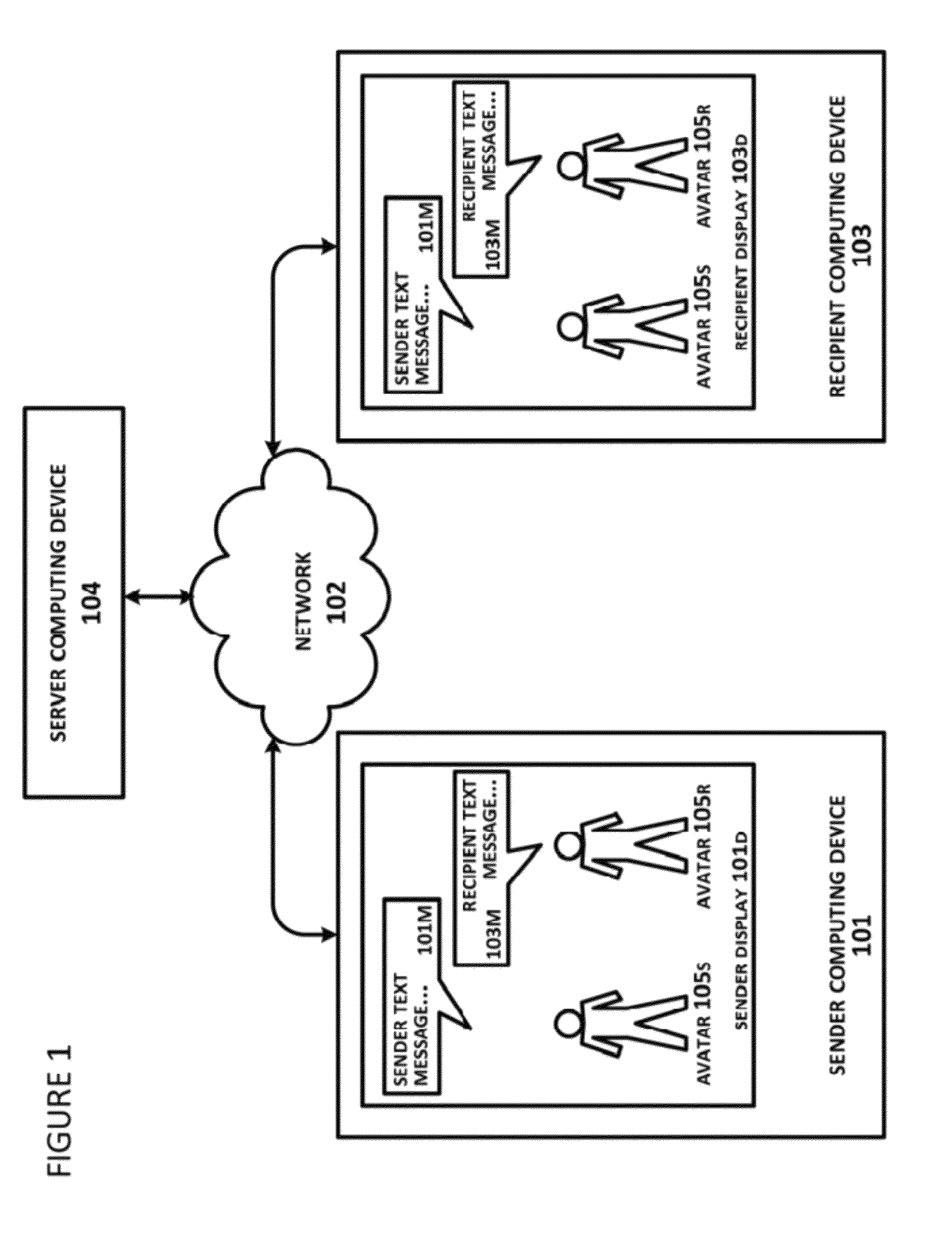 System and method for graphical expression during text messaging communications