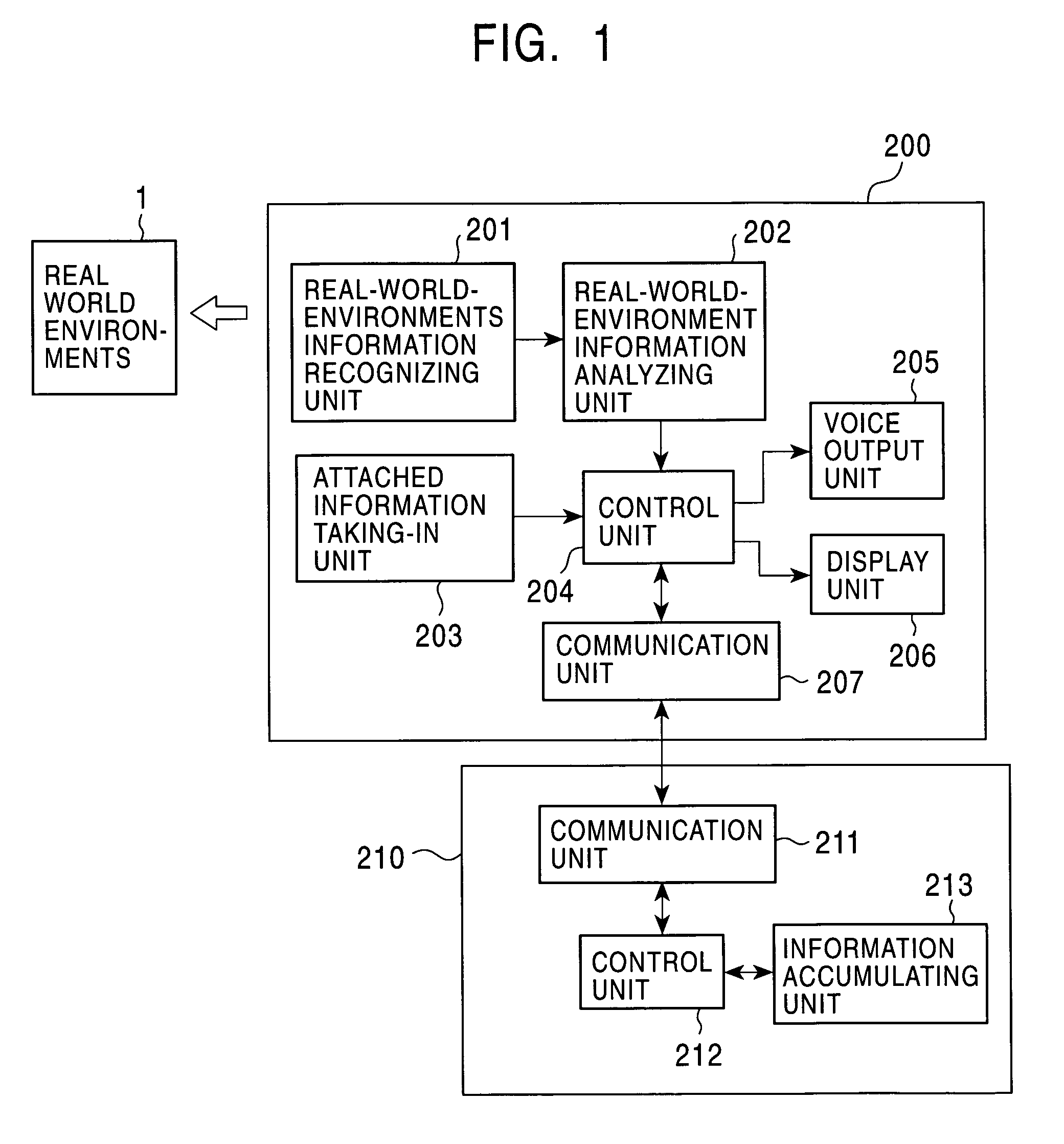 Information processing apparatus and method, information processing system, and providing medium