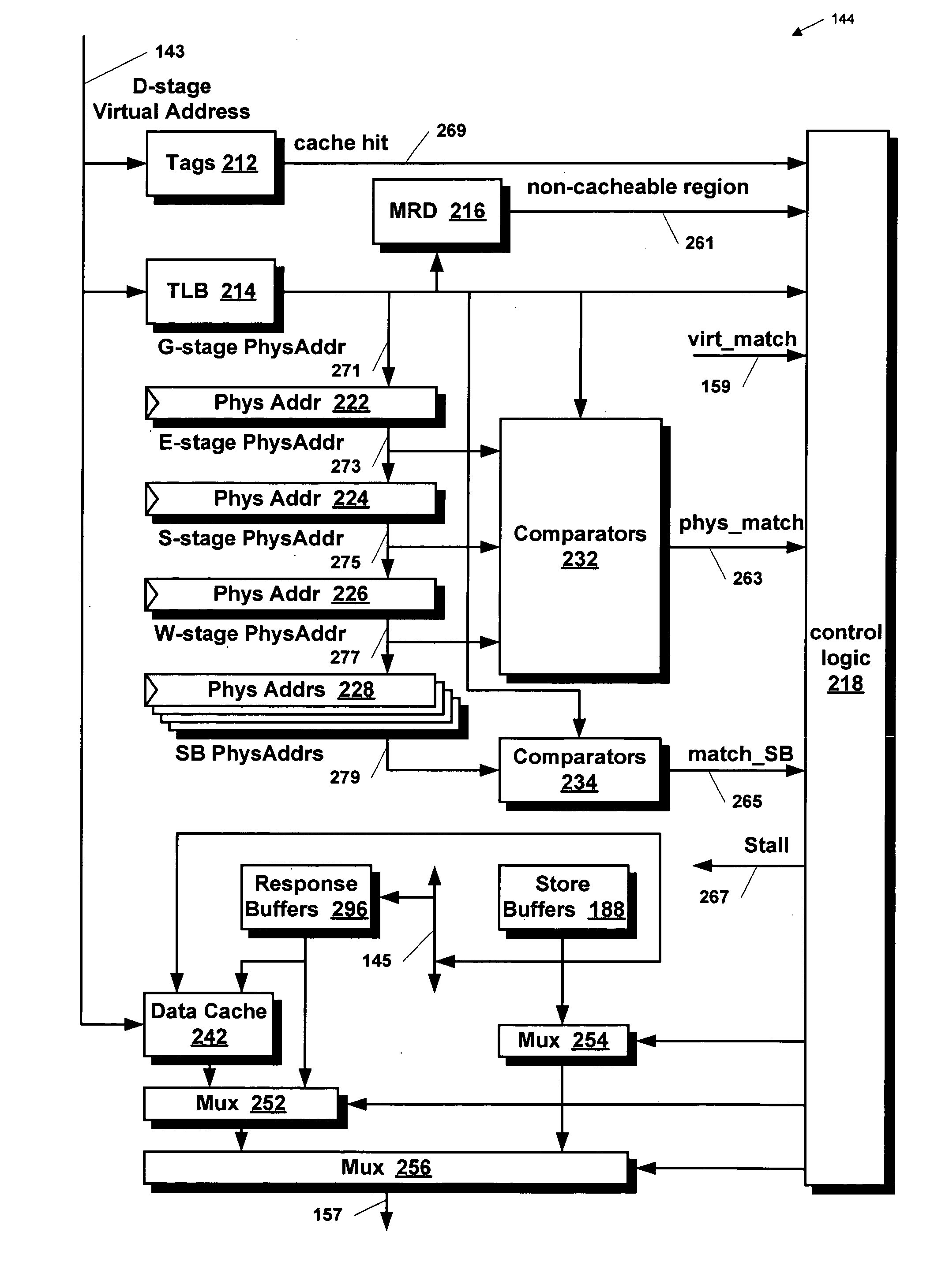 Method and apparatus for speculatively forwarding storehit data in a hierarchical manner
