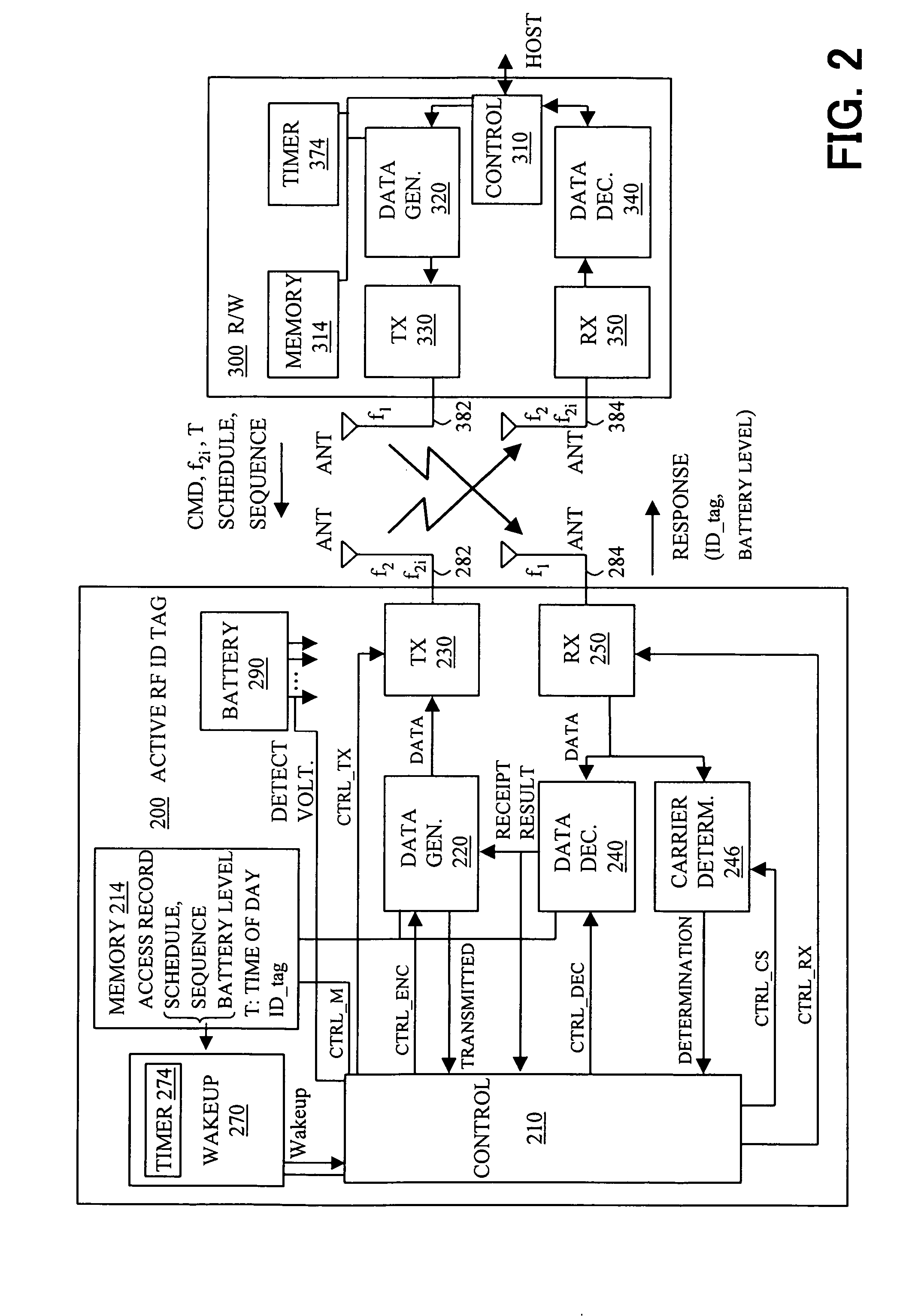 Information access system and active-type contactless information storage device