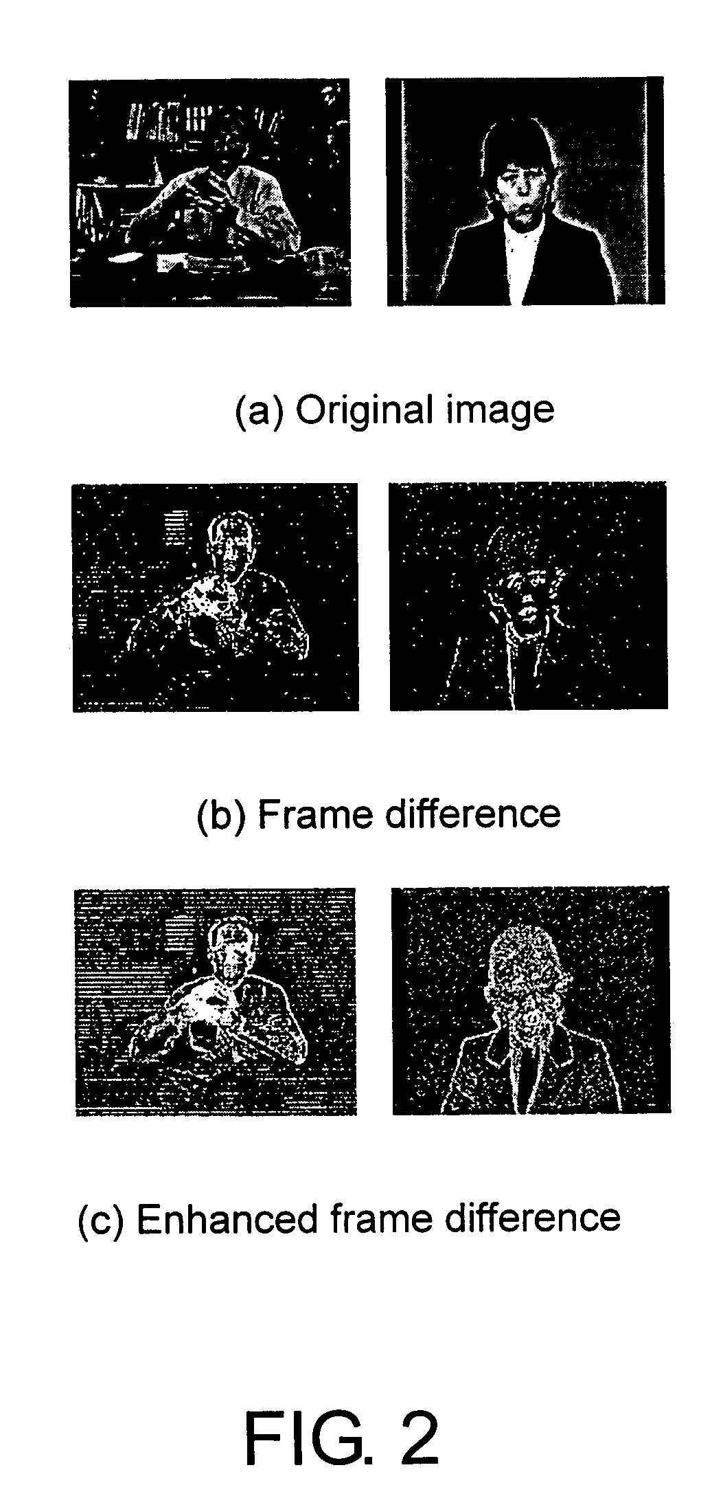 Robust face detection algorithm for real-time video sequence