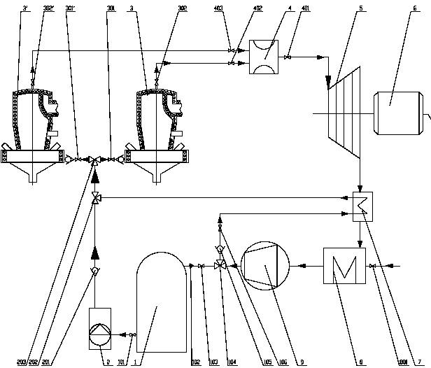 Equipment system suitable for carbon dioxide cycle power generation using biomass as energy in rural areas