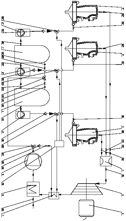 Equipment system suitable for carbon dioxide cycle power generation using biomass as energy in rural areas